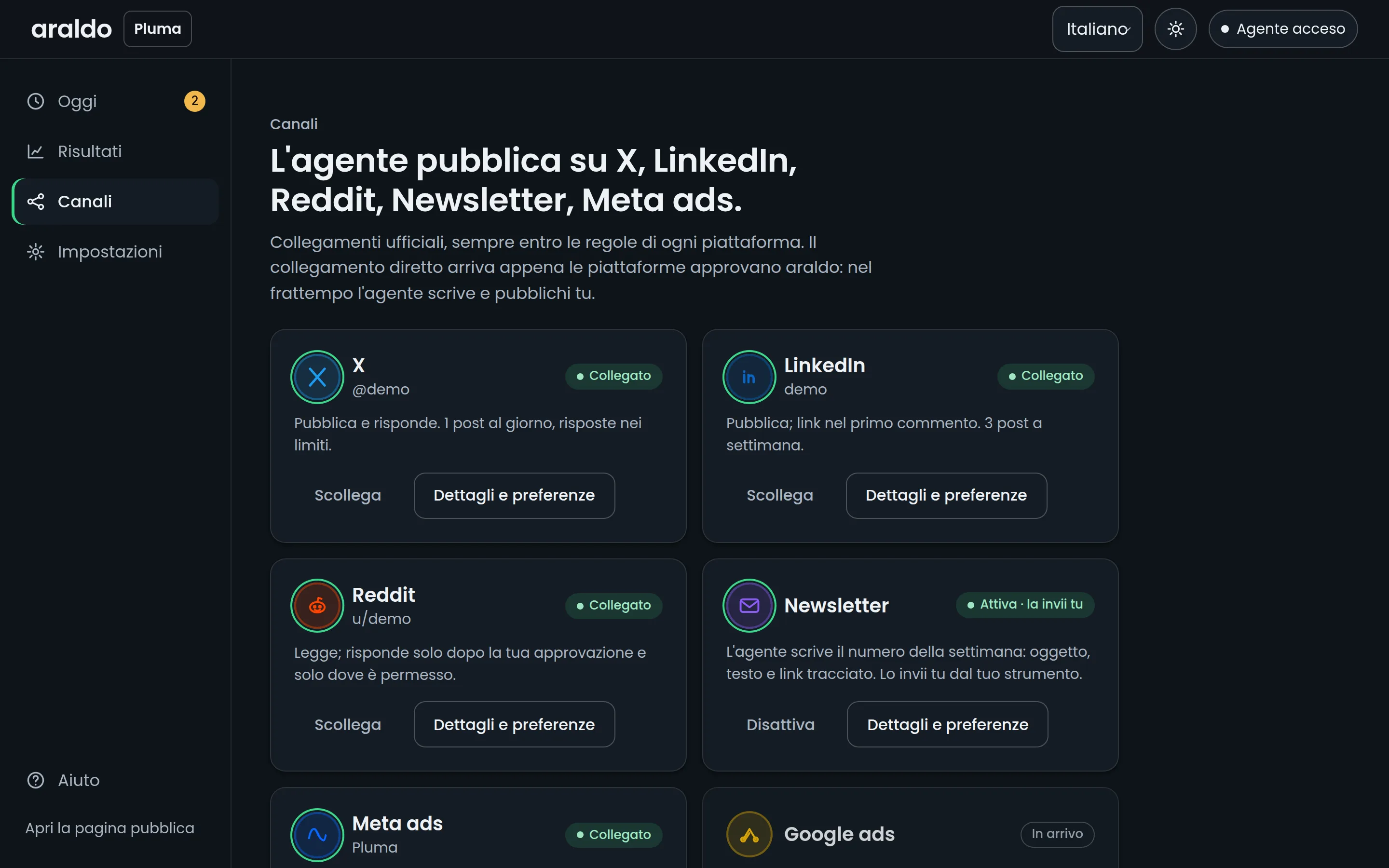 La schermata Canali: ogni canale con il suo stato